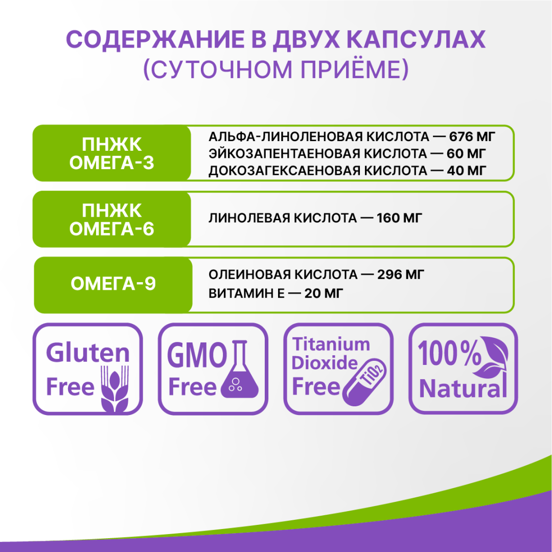 Омега 3-6-9 капсулы, 60 шт, Эвалар