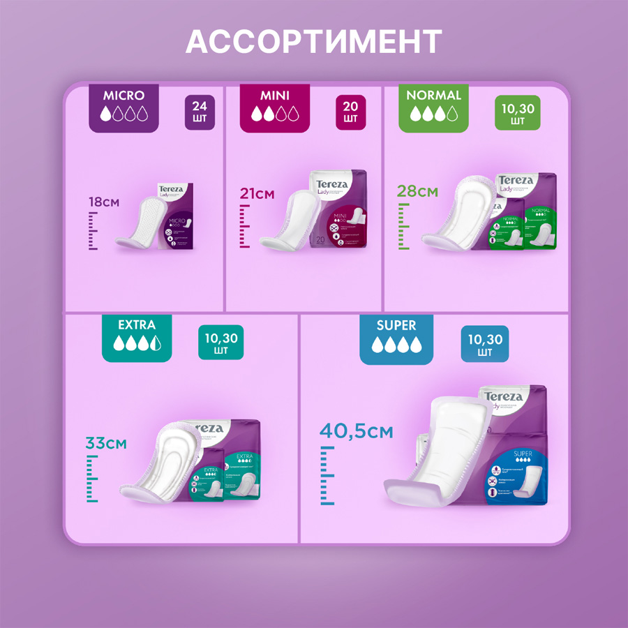 Терезаледи прокладки уролог супер №10