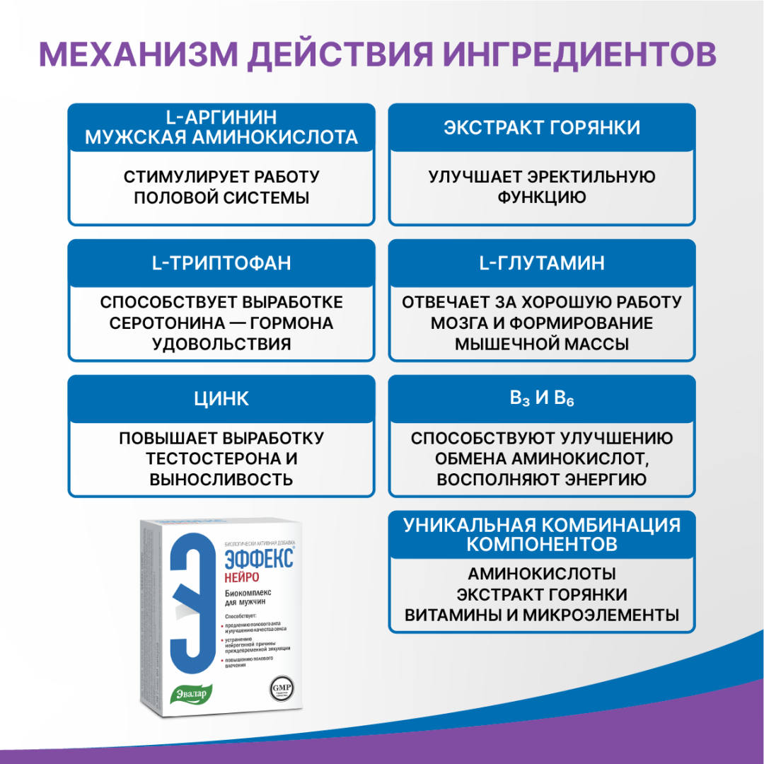 Эффекс Нейро капсулы, 60 шт, Эвалар