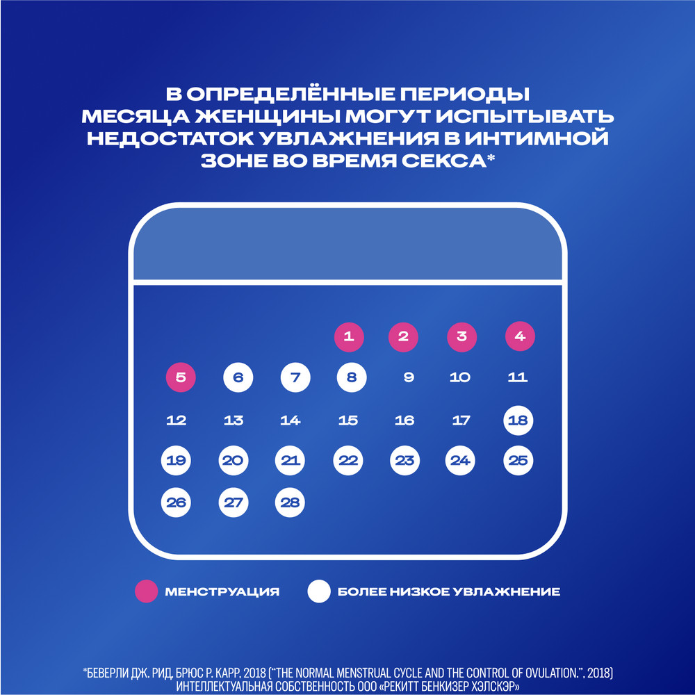 Дюрекс Гель-смазка плей фил, 50 мл
