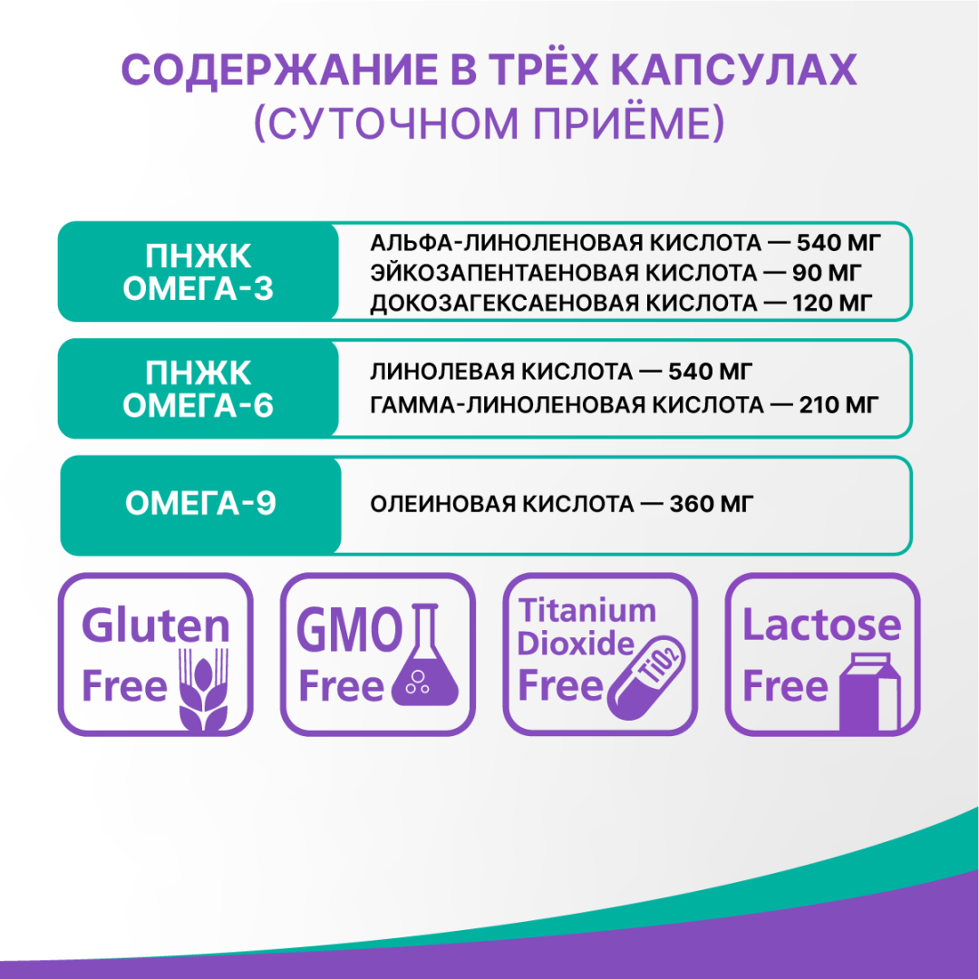 Супер Омега 3-6-9 Эвалар капсулы, 80 шт.