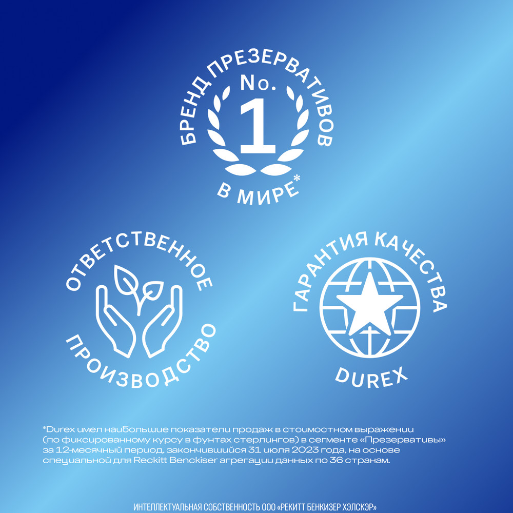 Дюрекс Презервативы классик, 12 шт.