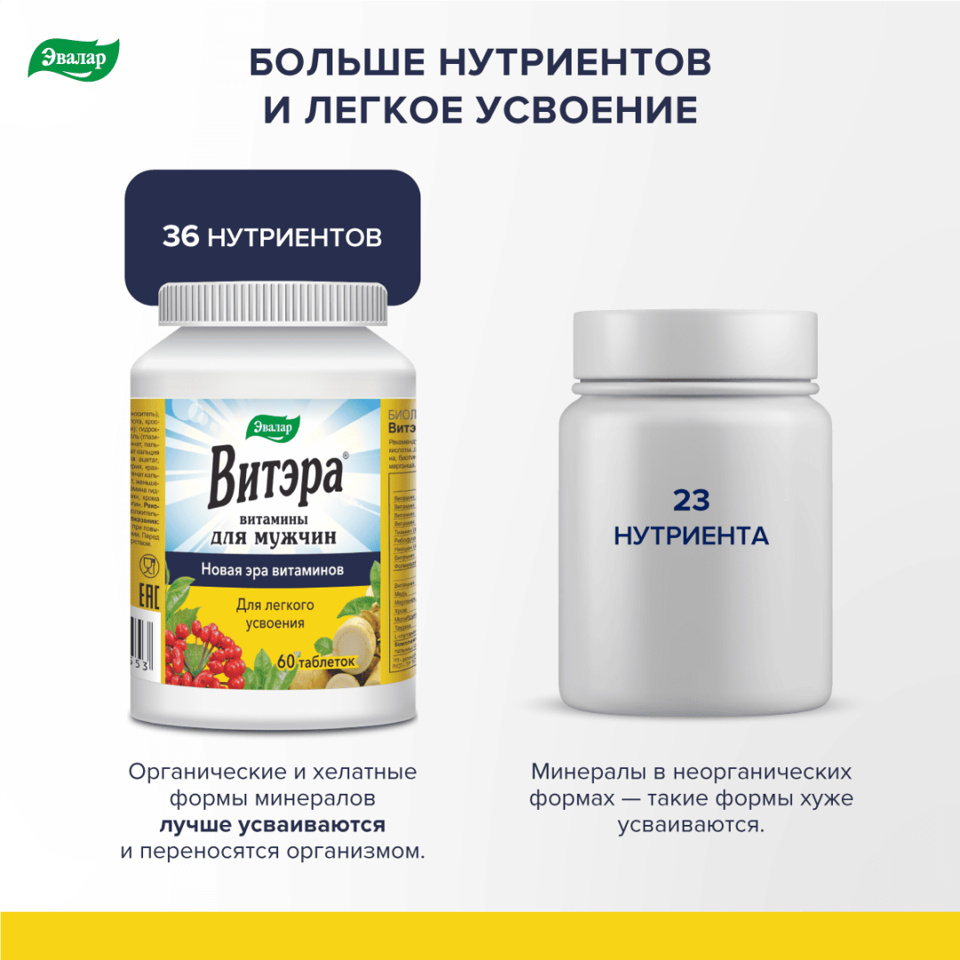 Витэра витамины для мужчин по 1,3г таблетки, 60 шт.