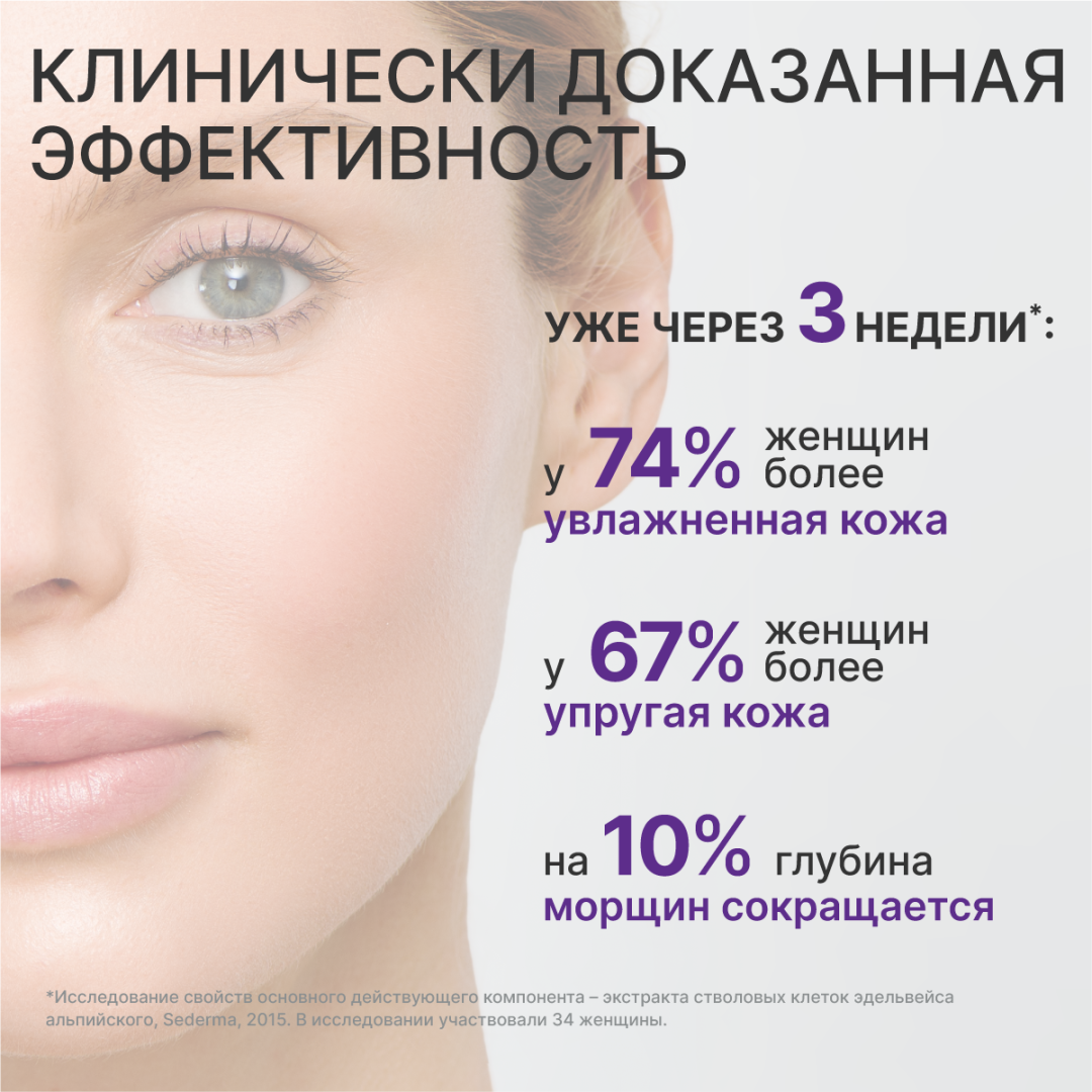 Лора сыворотка стволовые клетки Эдельвейса, 30 г, Эвалар