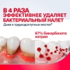 Пародонтакс зубная паста с фтором от воспаления и кровоточивости десен, 75 мл