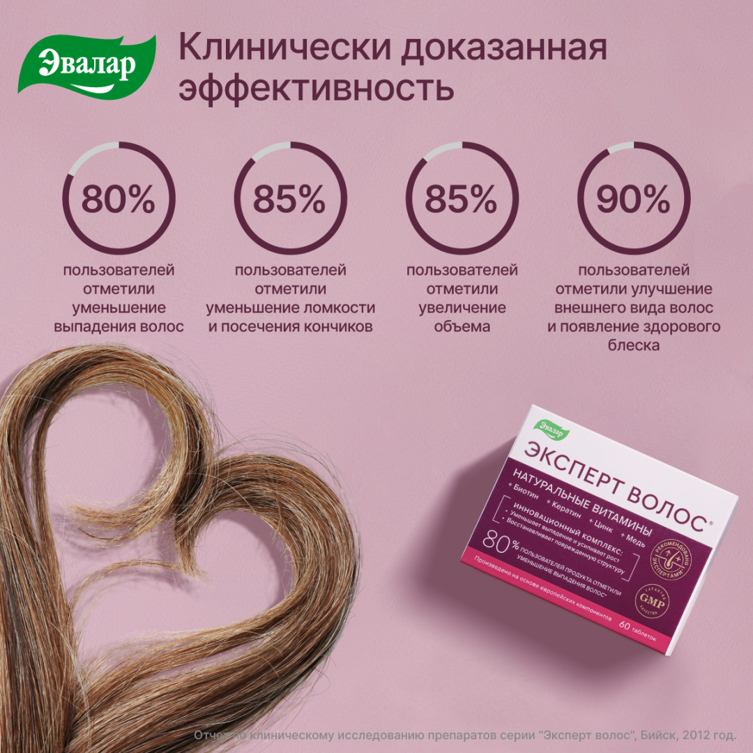 Эксперт волос таблетки, 60 шт, Эвалар