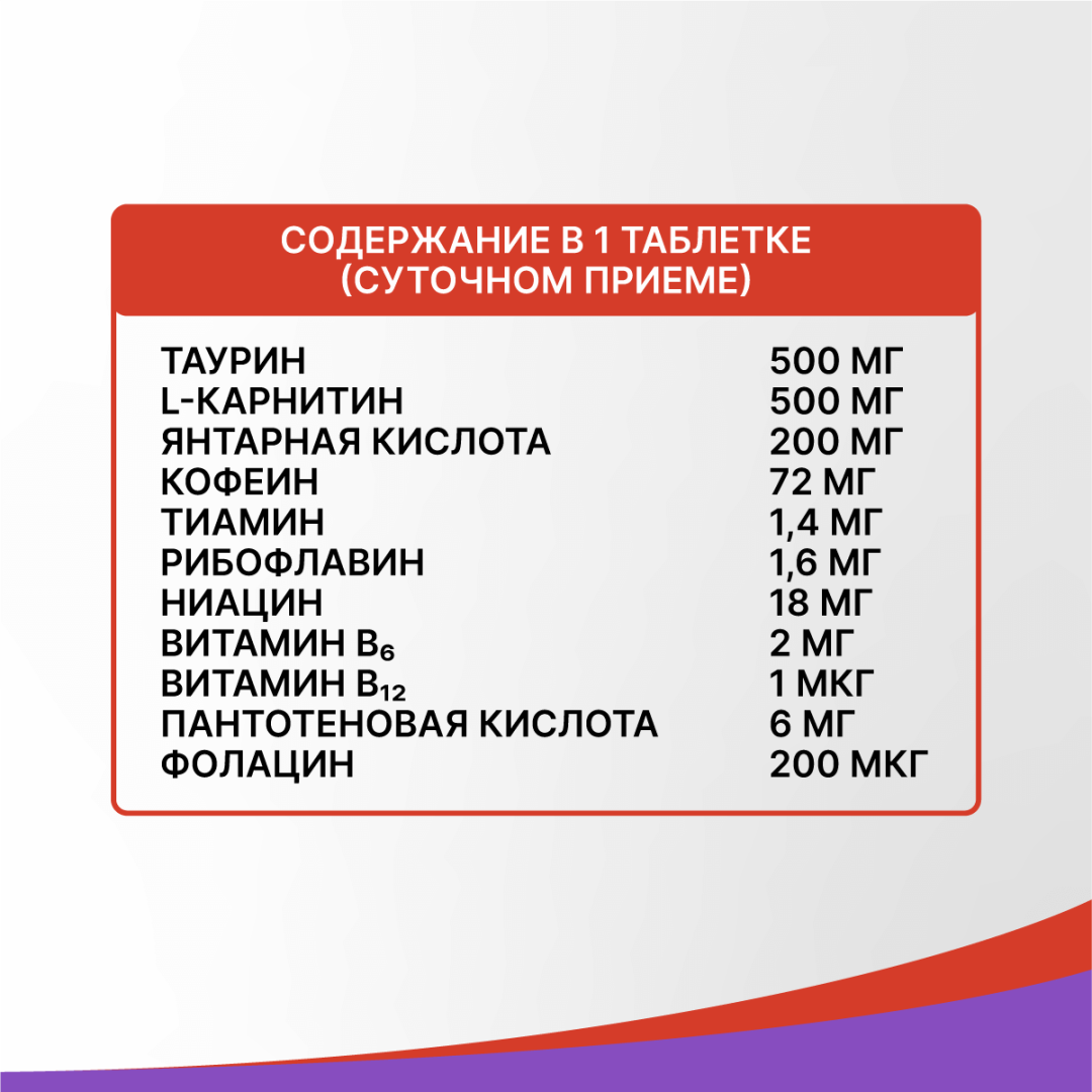 Энергия Эвалар таблетки шипучие, 15 шт.