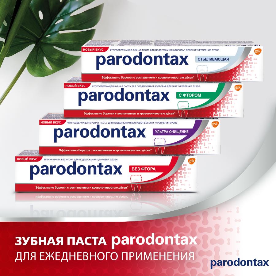 Зубная паста parodontax с фтором от воспаления и кровоточивости десен, 75 мл