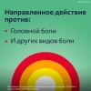 Нурофен экспресс форте 400 мг капсулы, 10 шт.