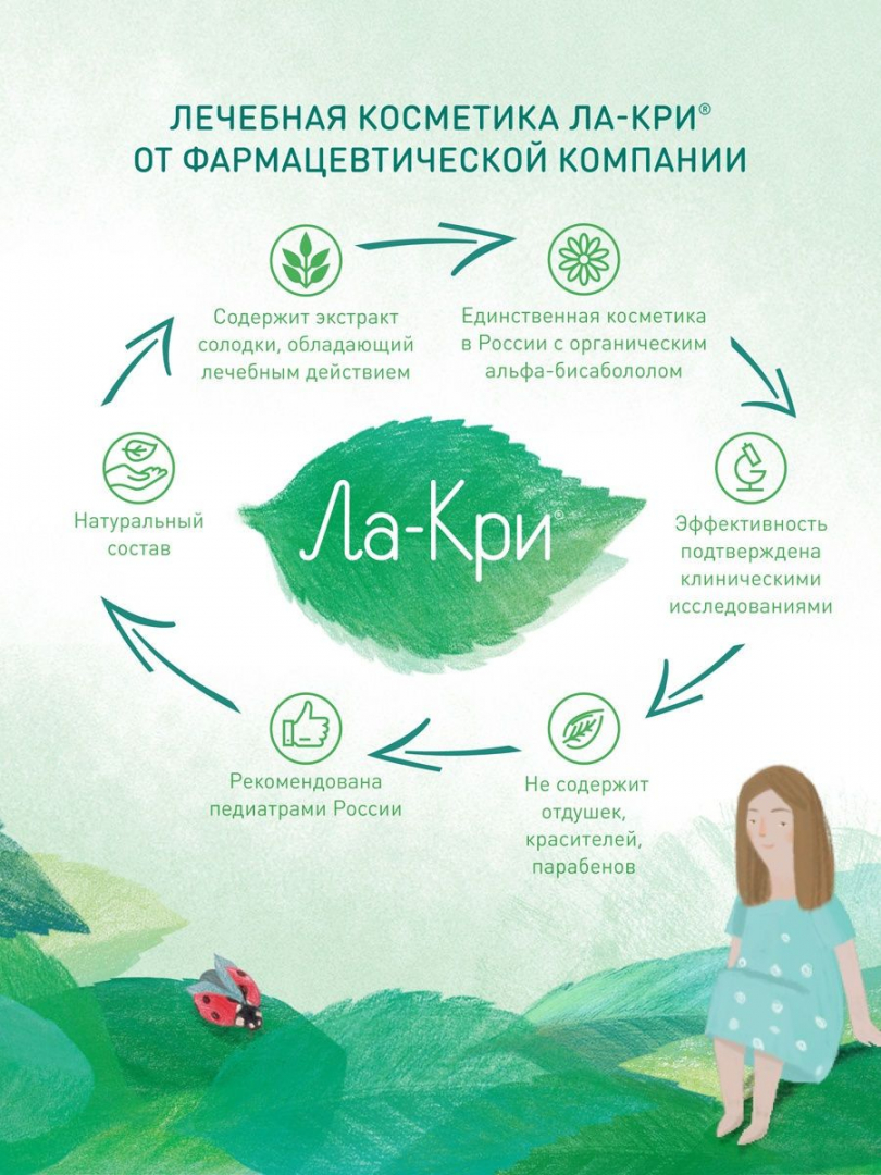 ЛА-КРИ 50Г КРЕМ ИНТЕНСИВ