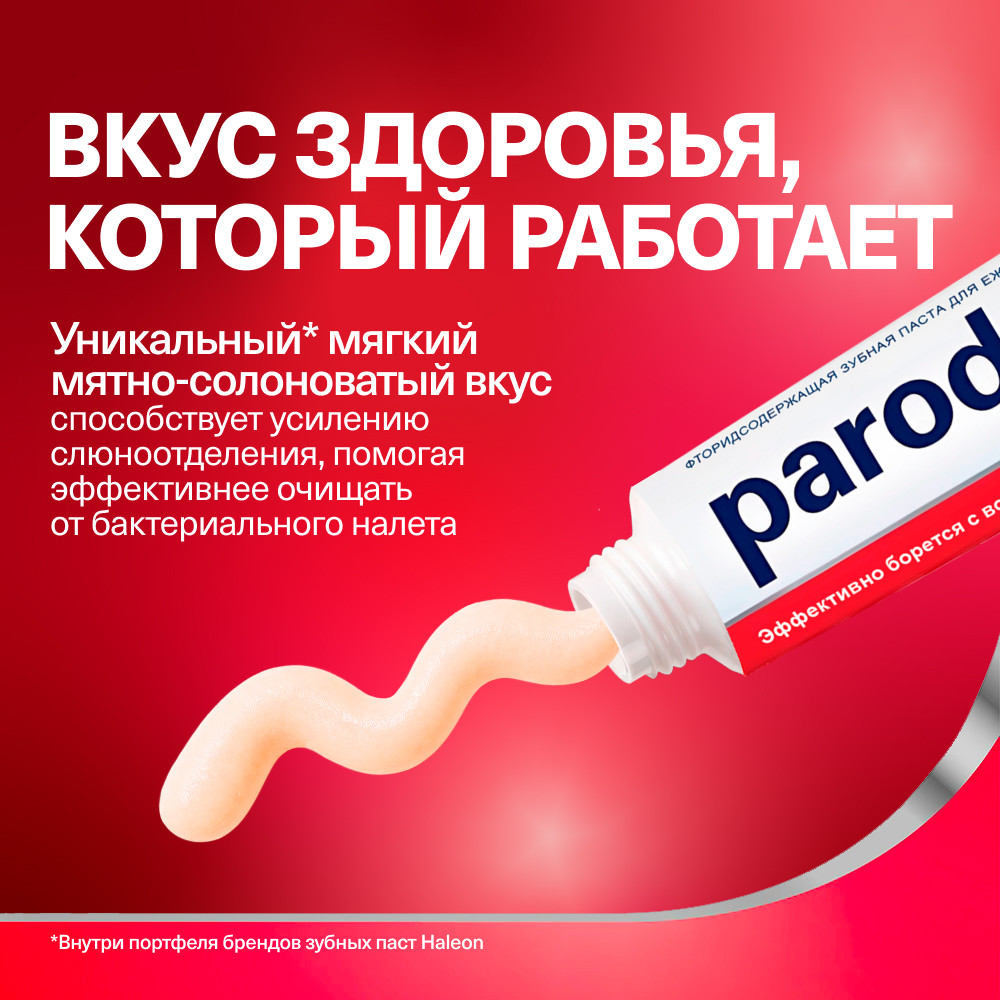 Пародонтакс зубная паста с фтором от воспаления и кровоточивости десен, 75 мл