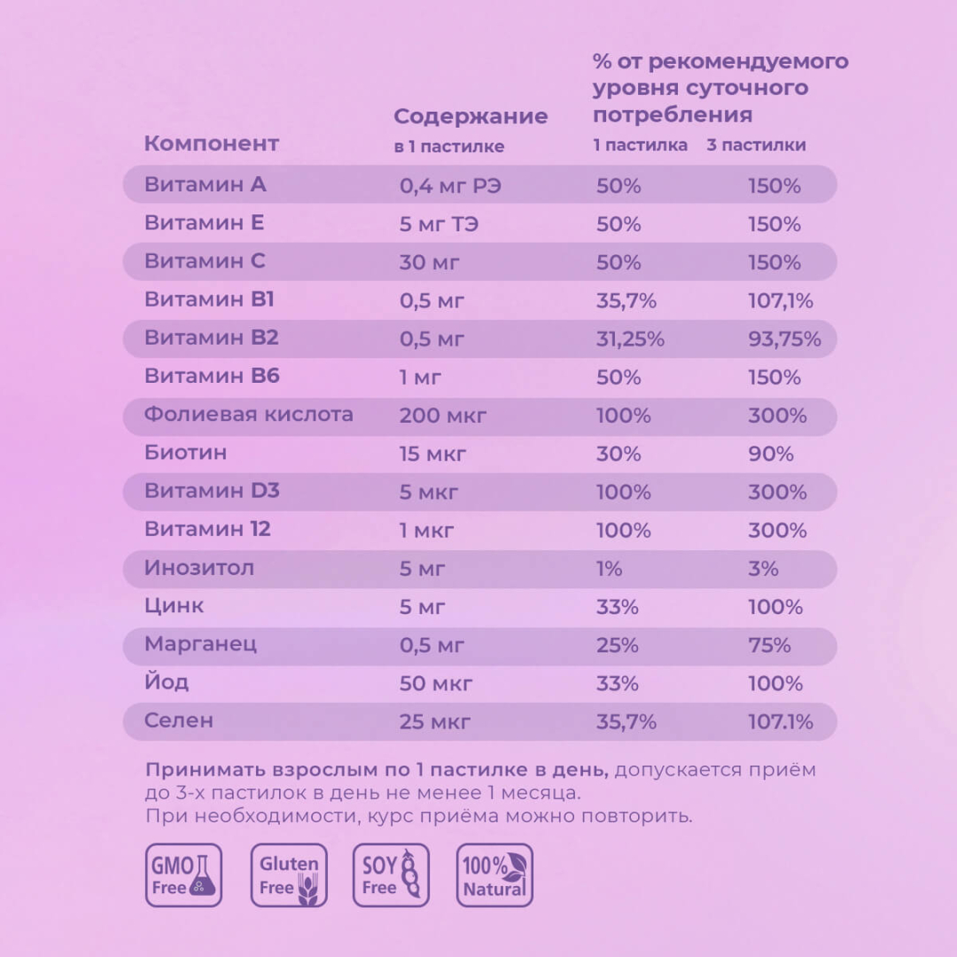 Фруттилар Мультивитамины жевательные пастилки в форме мармеладных ягод, 30 шт, Эвалар