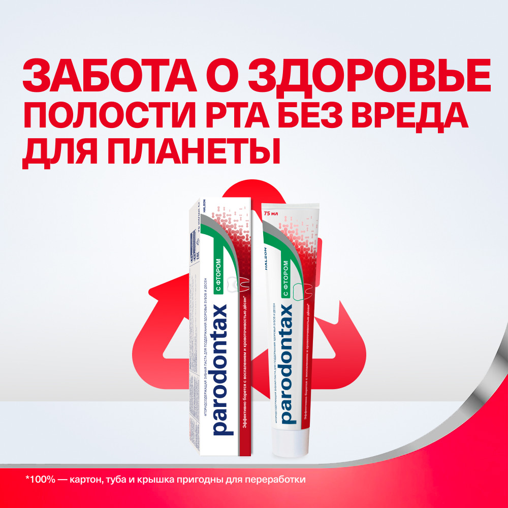 Пародонтакс зубная паста с фтором от воспаления и кровоточивости десен, 75 мл