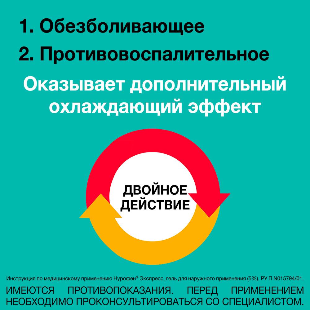 Нурофен экспресс 5% гель, 50г