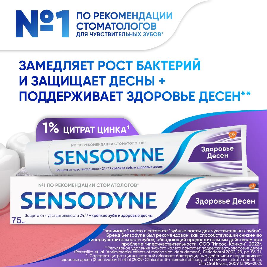 Зубная паста Sensodyne здоровье десен для чувствительных зубов с фтором, мятный вкус, 75 мл
