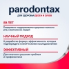 Пародонтакс зубная паста с фтором от воспаления и кровоточивости десен, 75 мл