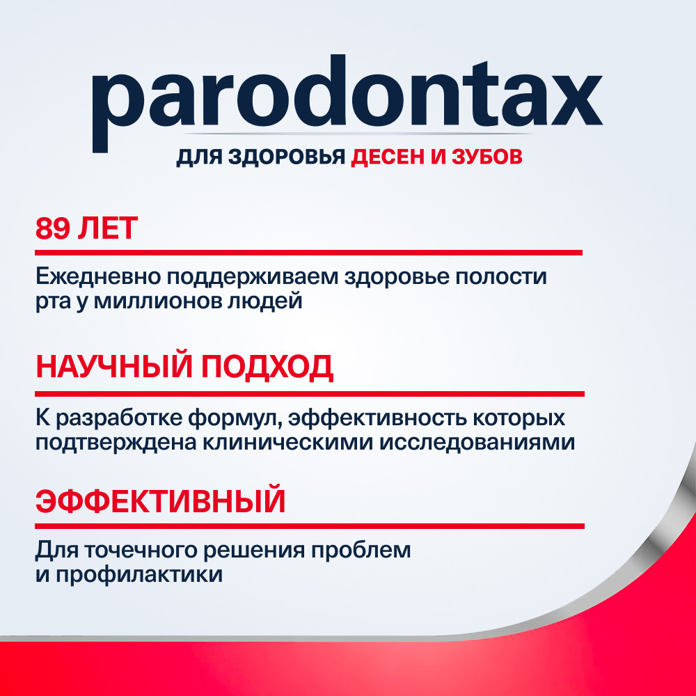 Пародонтакс зубная паста с фтором от воспаления и кровоточивости десен, 75 мл