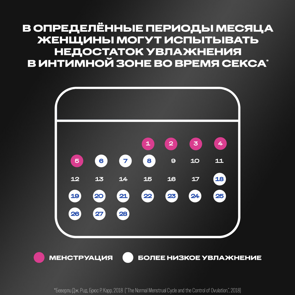 Дюрекс Гель-смазка перфект глисс, 50 мл