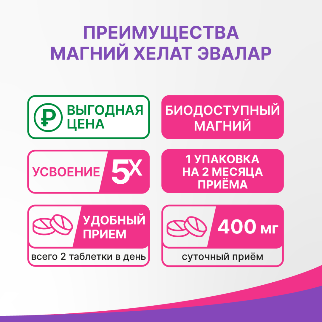 Магний Хелат таблетки, 120 шт, Эвалар