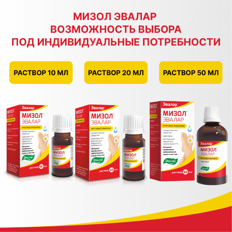 Мизол Эвалар 1% раствор для наружного применения, 20 мл