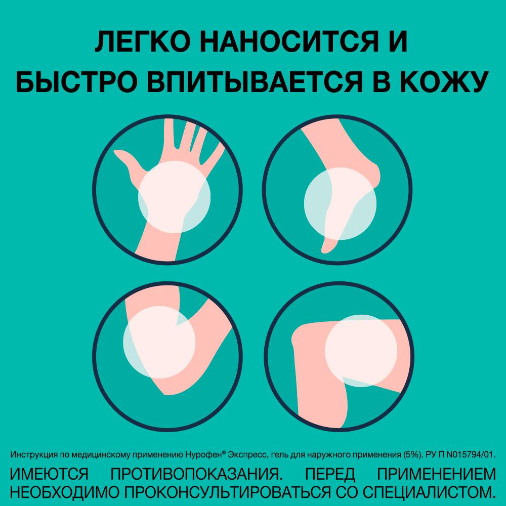 Нурофен экспресс 5% гель,100г