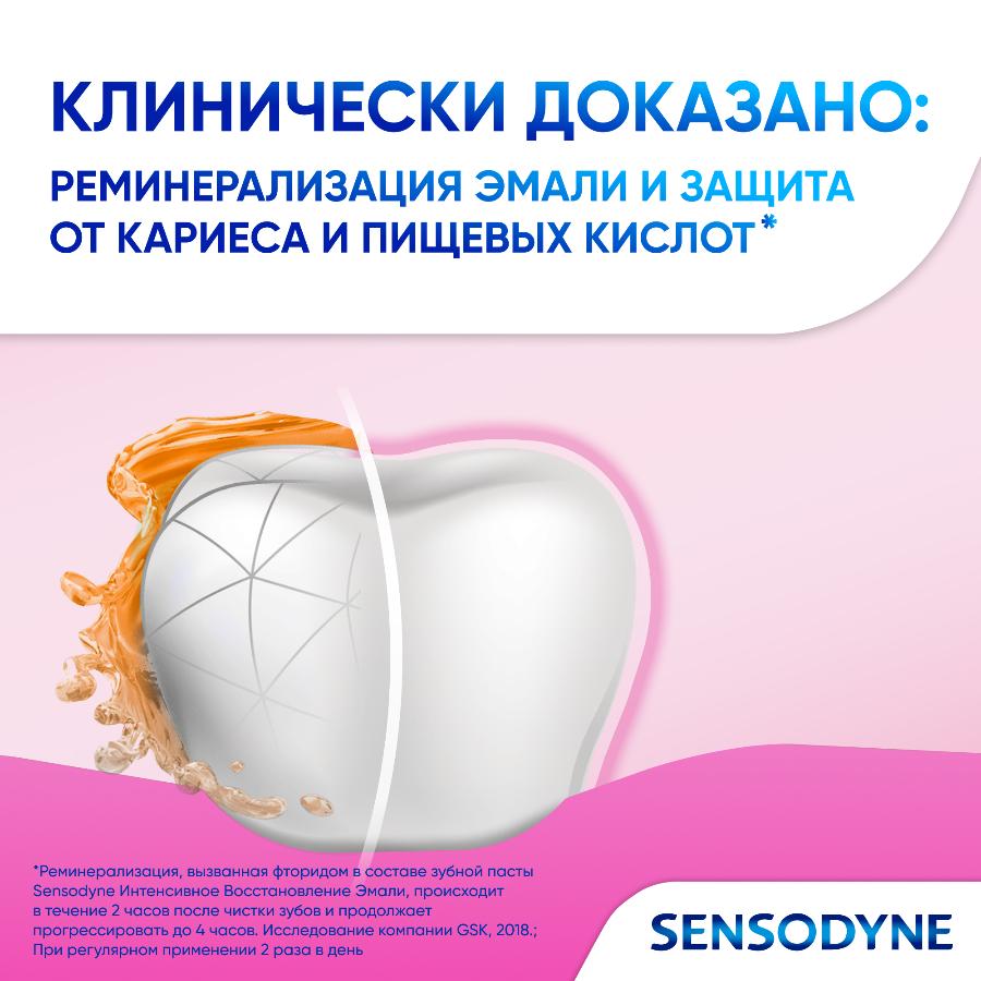 Зубная паста Sensodyne интенсивное восстановление эмали, 75 мл