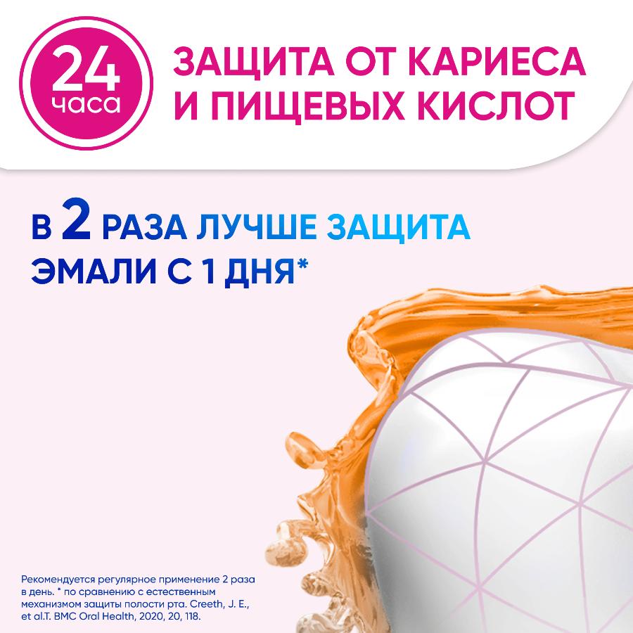 Зубная паста Sensodyne интенсивное восстановление эмали, 75 мл