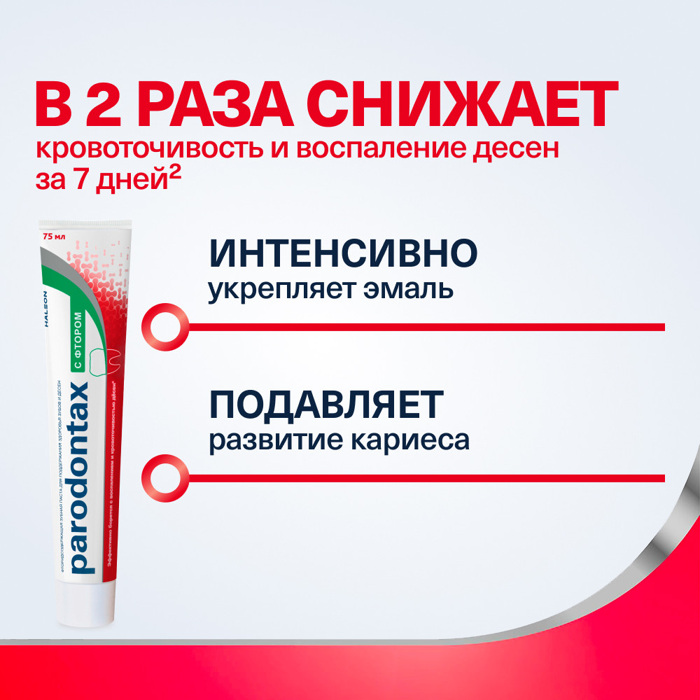Пародонтакс зубная паста с фтором от воспаления и кровоточивости десен, 75 мл