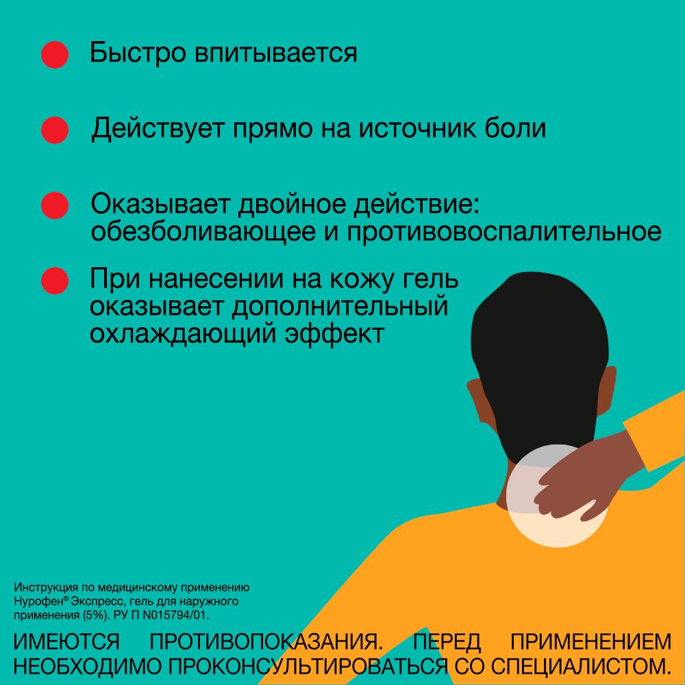Нурофен экспресс 5% гель,100г