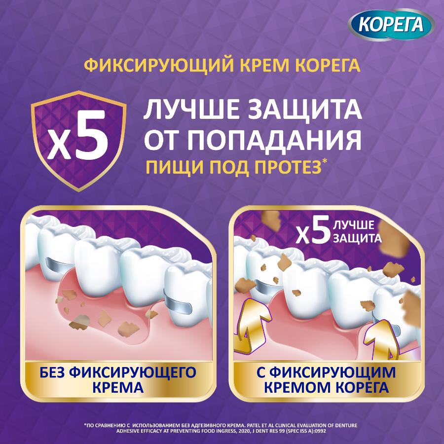 Корега Максимальное прилегание крем для фиксации съемных зубных протезов до 12 часов, 40г