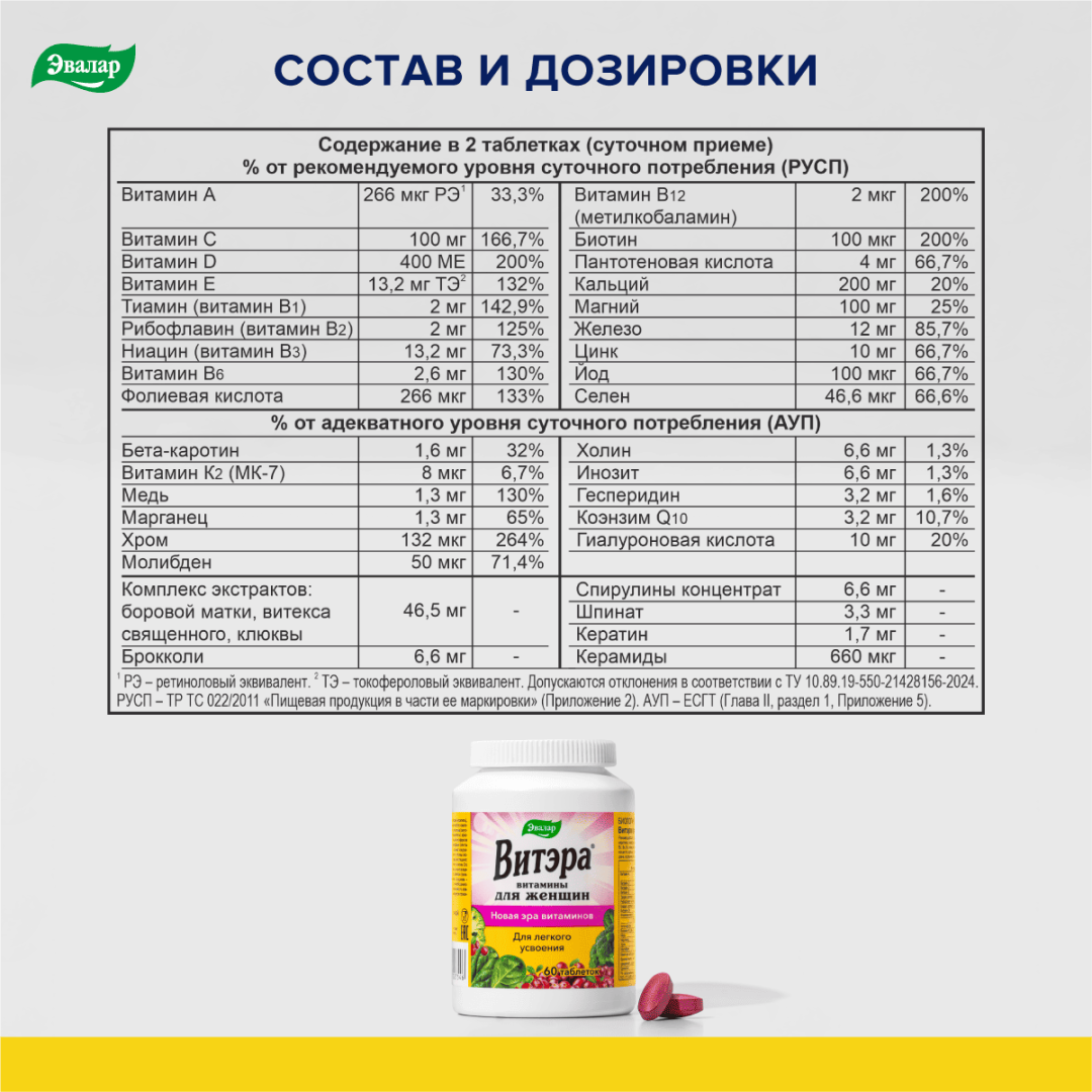 Витэра витамины для женщин по 1,3г таблетки, 60 шт.