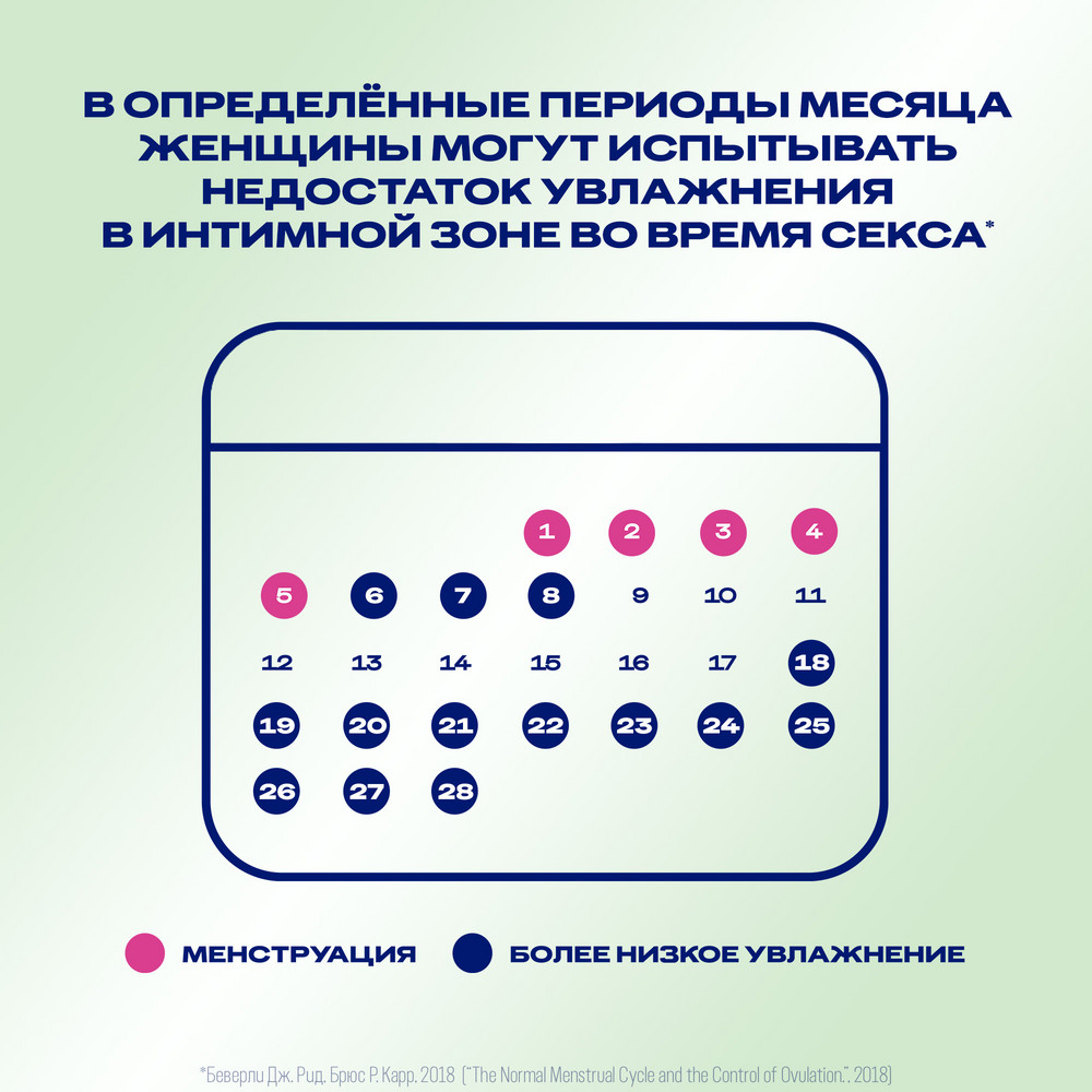 Дюрекс Натуралс Интимный гель-смазка, 100 мл