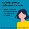 Нурофен Форте 400 мг таблетки, 24 шт.