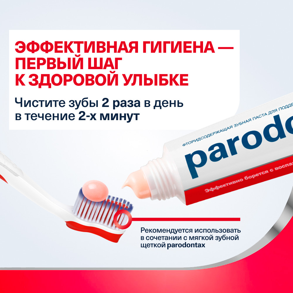 Пародонтакс зубная паста с фтором от воспаления и кровоточивости десен, 75 мл