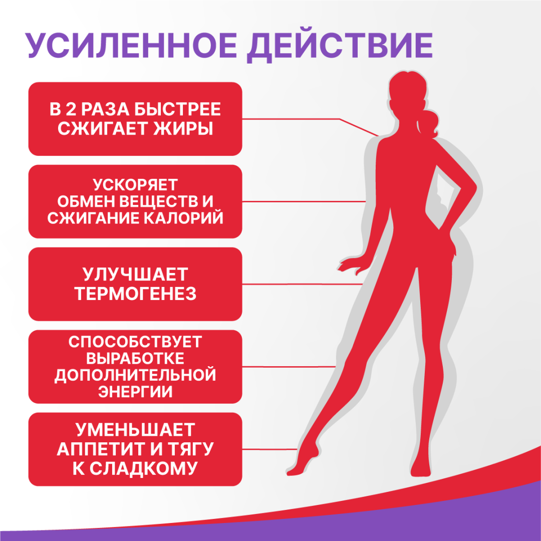 Турбослим День усиленная формула капсулы, 30 шт, Эвалар