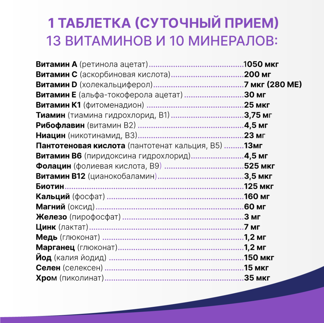 Витаминно-минеральный комплекс от А до Цинка таблетки, 30 шт, Эвалар