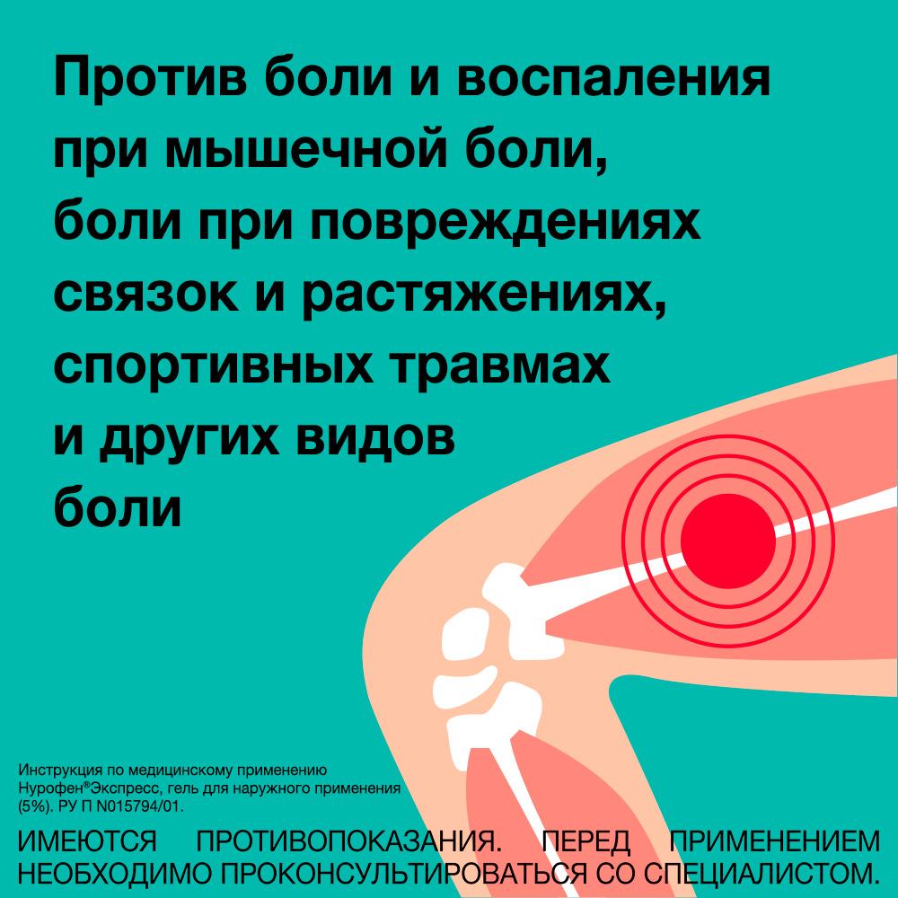Нурофен экспресс 5% гель, 50г