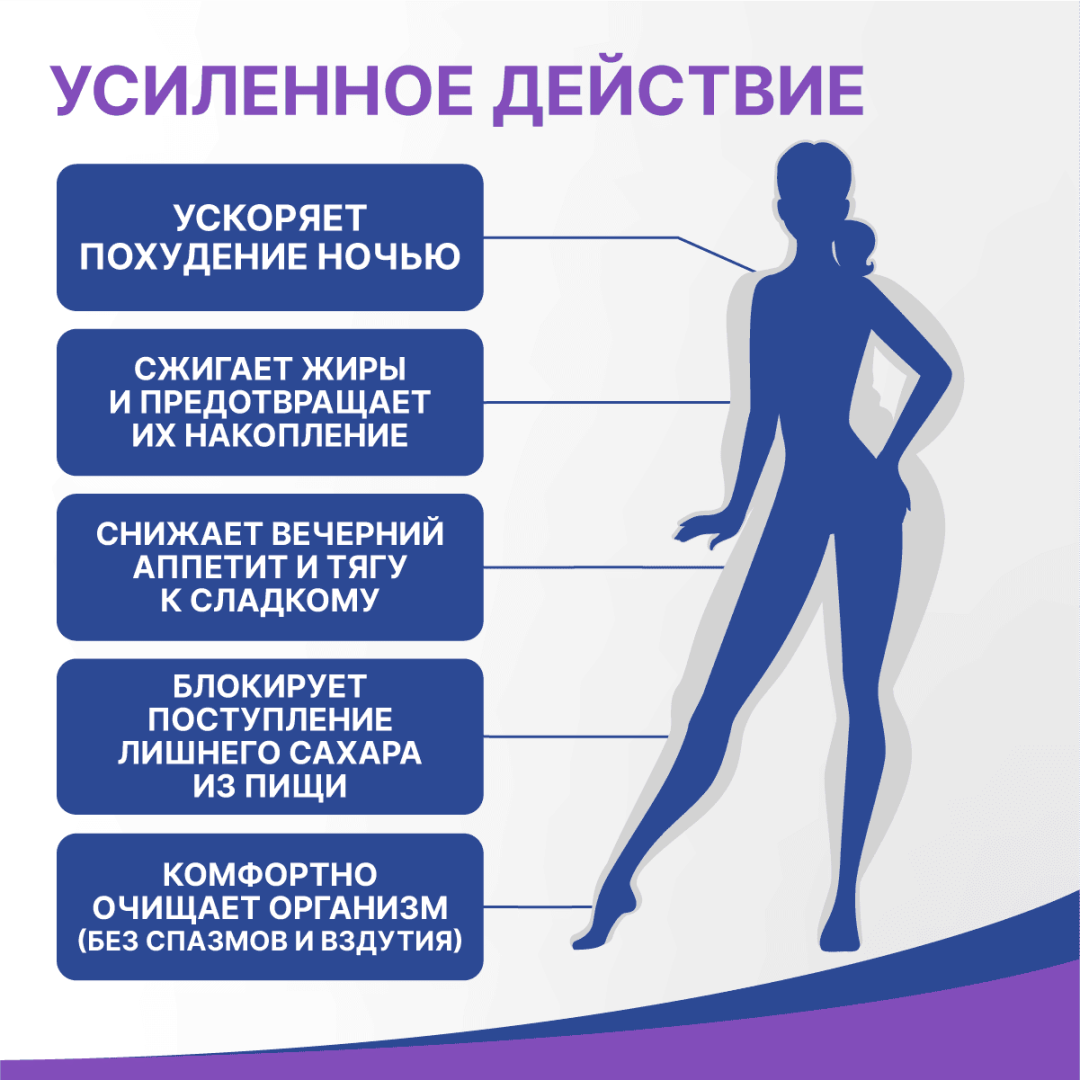 Турбослим ночь усиленная формула капсулы, 30 шт, Эвалар