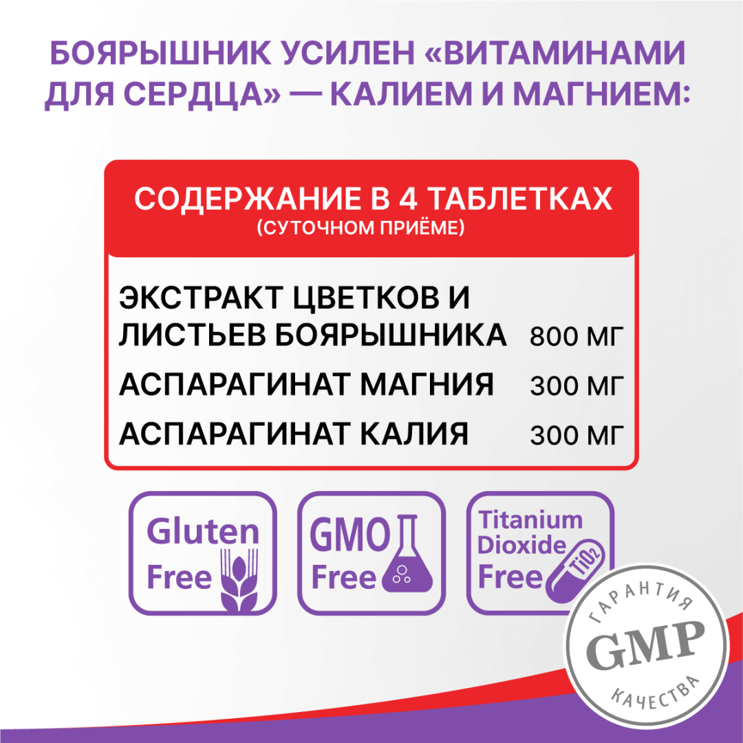 Боярышник с калием и магнием Эвалар таблетки, 80 шт.