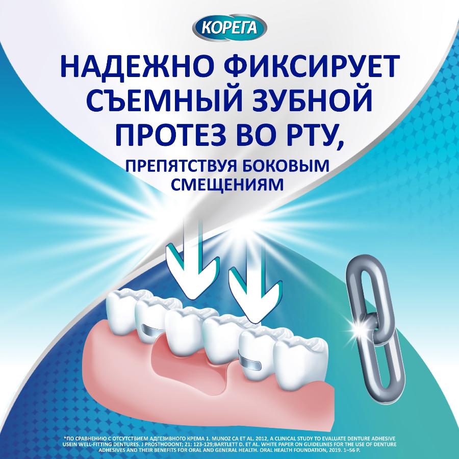 Корега защита десен крем для фиксации съемных зубных протезов для предотвращения раздражения десен, 40г